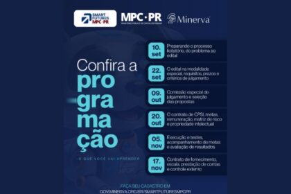 Smart Futures MPCPR é um programa gratuito de capacitação em compras públicas de inovação.